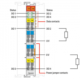 WAGO | 750-531 | 4-CHANNEL DIGITAL OUTPUT; 24 VDC; 0.5 A; 2-