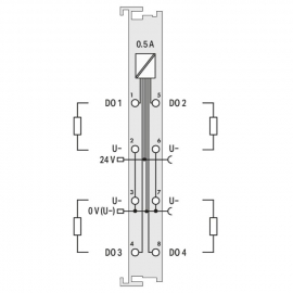 WAGO | 750-531 | 4-CHANNEL DIGITAL OUTPUT; 24 VDC; 0.5 A; 2-