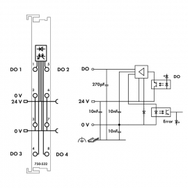 WAGO | 750-532 | 4-CHANNEL DIGITAL OUTPUT; 24 VDC; 0.5 A; DI