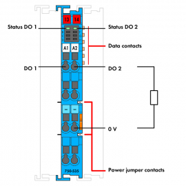 WAGO | 750-535 | 2-CHANNEL DIGITAL OUTPUT; 24 VDC; INTRINSIC