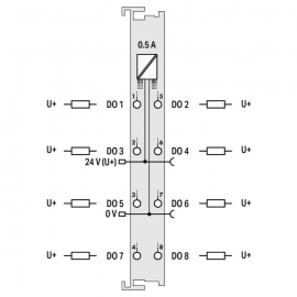 WAGO | 750-536 | 8-CHANNEL DIGITAL OUTPUT; 24 VDC; 0.5 A; LO