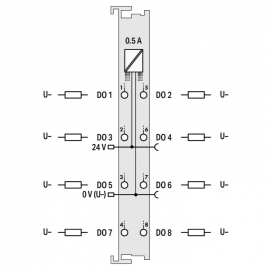 WAGO | 750-537 | 8-CHANNEL DIGITAL OUTPUT; 24 VDC; 0.5 A; DI