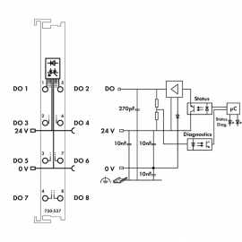 WAGO | 750-537 | 8-CHANNEL DIGITAL OUTPUT; 24 VDC; 0.5 A; DI