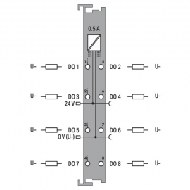 WAGO | 750-537/040-000 | 8-CHANNEL DIGITAL OUTPUT; 24 VDC; 0