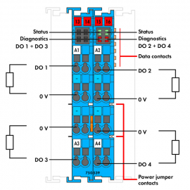 WAGO | 750-539 | 4-CHANNEL DIGITAL OUTPUT; 24 VDC; VALVE; IN