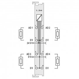 WAGO | 750-553 | 4-CHANNEL ANALOG OUTPUT; 0 … 20 MA; LIGHT G