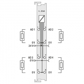 WAGO | 750-555 | 4-CHANNEL ANALOG OUTPUT; 4 … 20 MA; LIGHT G