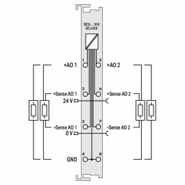 WAGO | 750-562 | 2-CHANNEL ANALOG OUTPUT; 0 … 10 V/±10 VDC;