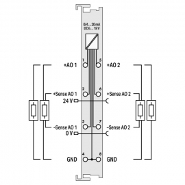 WAGO | 750-563 | 2-CHANNEL ANALOG OUTPUT; 0/4 … 20 MA; 16 BI