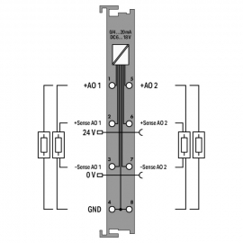 WAGO | 750-563/040-000 | 2-CHANNEL ANALOG OUTPUT; 0/4 … 20 M