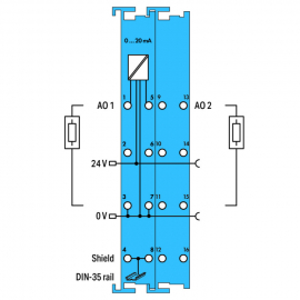 WAGO | 750-585 | 2-CHANNEL ANALOG OUTPUT; 0 … 20 MA; INTRINS