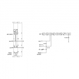 WAGO | 750-585 | 2-CHANNEL ANALOG OUTPUT; 0 … 20 MA; INTRINS