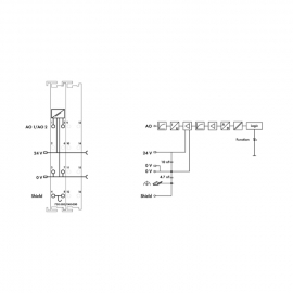 WAGO | 750-585/040-000 | 2-CHANNEL ANALOG OUTPUT; 0 … 20 MA;