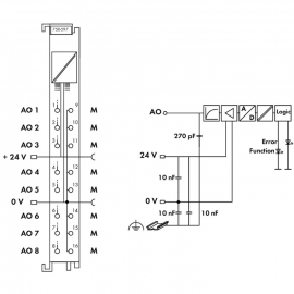 WAGO | 750-597 | 8-CHANNEL ANALOG OUTPUT; 0 … 10 V/±10 VDC;