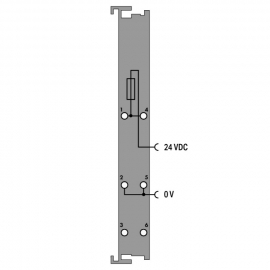 WAGO | 750-601/040-000 | POWER SUPPLY; 24 VDC; FUSE HOLDER;