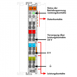 WAGO | 750-602/025-000 | POWER SUPPLY; 24 VDC; EXT. TEMPERAT
