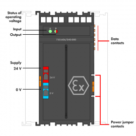 WAGO | 750-606/040-000 | POWER SUPPLY; 24 VDC; INTRINSICALLY