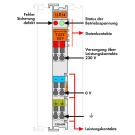 WAGO | 750-609 | POWER SUPPLY; 230 VAC; FUSE HOLDER; LIGHT G