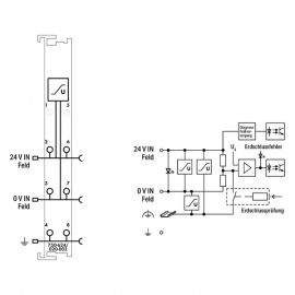 WAGO | 750-624/020-002 | FILTER MODULE FOR FIELD-SIDE POWER