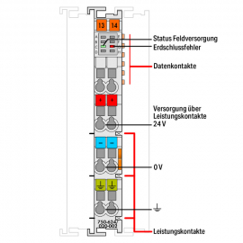 WAGO | 750-624/020-002 | FILTER MODULE FOR FIELD-SIDE POWER