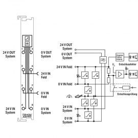 WAGO | 750-626/020-002 | SUPPLY FILTER; 24 VDC; HIGHER ISOLA