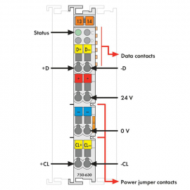 WAGO | 750-630 | SSI TRANSMITTER INTERFACE; 24 BITS; 125 KHZ