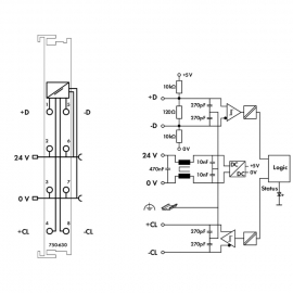 WAGO | 750-630 | SSI TRANSMITTER INTERFACE; 24 BITS; 125 KHZ