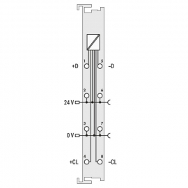 WAGO | 750-630 | SSI TRANSMITTER INTERFACE; 24 BITS; 125 KHZ