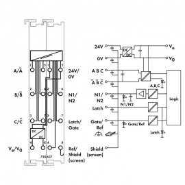 WAGO | 750-637 | INCREMENTAL ENCODER INTERFACE; RS-422; 32 B