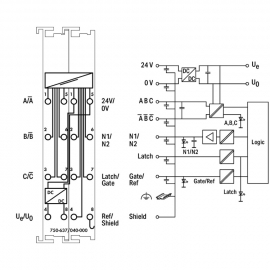 WAGO | 750-637/040-000 | INC. ENCODER 5 VDC,  DARK GRAY