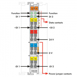 WAGO | 750-638 | 2 UP/DOWN COUNTER; 16 BITS; 500 HZ; LIGHT G