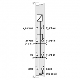 WAGO | 750-640 | REAL-TIME CLOCK MODULE; LIGHT GRAY