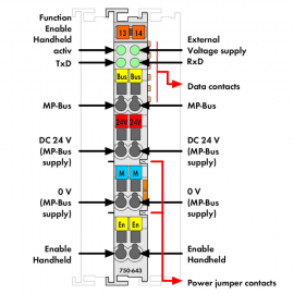 WAGO | 750-643 | MP-BUS MASTER; LIGHT GRAY