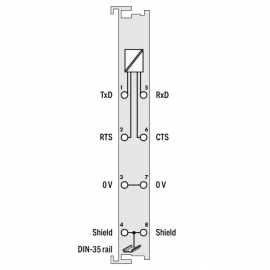 WAGO | 750-650 | RS-232 C SERIAL INTERFACE; 9600 BAUD; NONE;