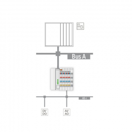 WAGO | 750-655 | AS INTERFACE MASTER; LIGHT GRAY