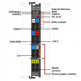 WAGO | 750-658/040-000 | CAN GATEWAY; EXTREME; DARK GRAY