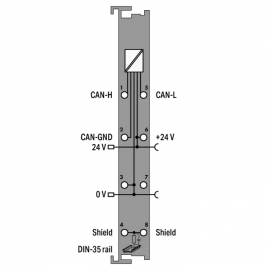 WAGO | 750-658/040-000 | CAN GATEWAY; EXTREME; DARK GRAY