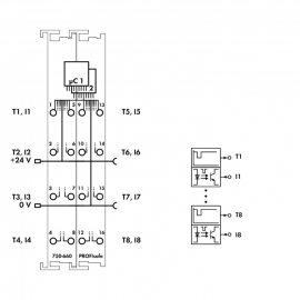 WAGO | 750-660/000-001 | FAIL-SAFE 8-CHANNEL DIGITAL INPUT;