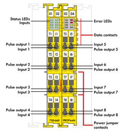 WAGO | 750-660/000-001 | FAIL-SAFE 8-CHANNEL DIGITAL INPUT;