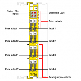 FAIL-SAFE 4-CHANNEL DIGITAL INPUT; 24 VDC; PROFISA