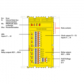 WAGO | 750-669/000-003 | FAIL-SAFE 4/4 CHANNEL DIGITAL INPUT