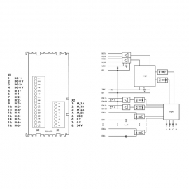 WAGO | 750-672 | STEPPER CONTROLLER; 70 VDC; 7.5 A; LIGHT GR