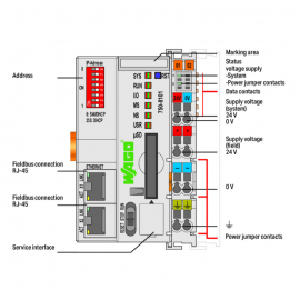 WAGO | 750-8101/025-000 | CONTROLLER PFC100; 2 X ETHERNET; E