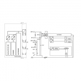 WAGO | 750-8212/040-000 | PFC200, G2 2ETH RS XTR