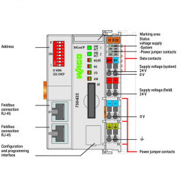 WAGO | 750-832 | CONTROLLER BACNET/IP G4 2ETH SD, 1 PCS.