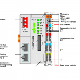 WAGO | 750-832/000-002 | CONTROLLER BACNET/IP G4 2ETH SD ECO