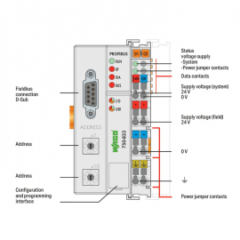 WAGO | 750-833 | CONTROLLER PROFIBUS SLAVE; 2,50 MM²; LIGHT