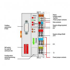 WAGO | 750-838 | CONTROLLER CANOPEN; 128/64 KB PROGRAM/RAM;