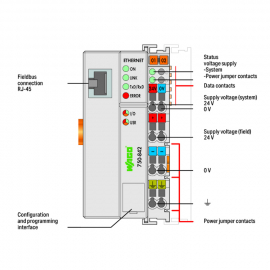 WAGO | 750-842 | CONTROLLER ETHERNET; 1ST GENERATION; LIGHT