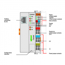 DIGITAL IMPULSE INTERFACE; LIGHT GRAY